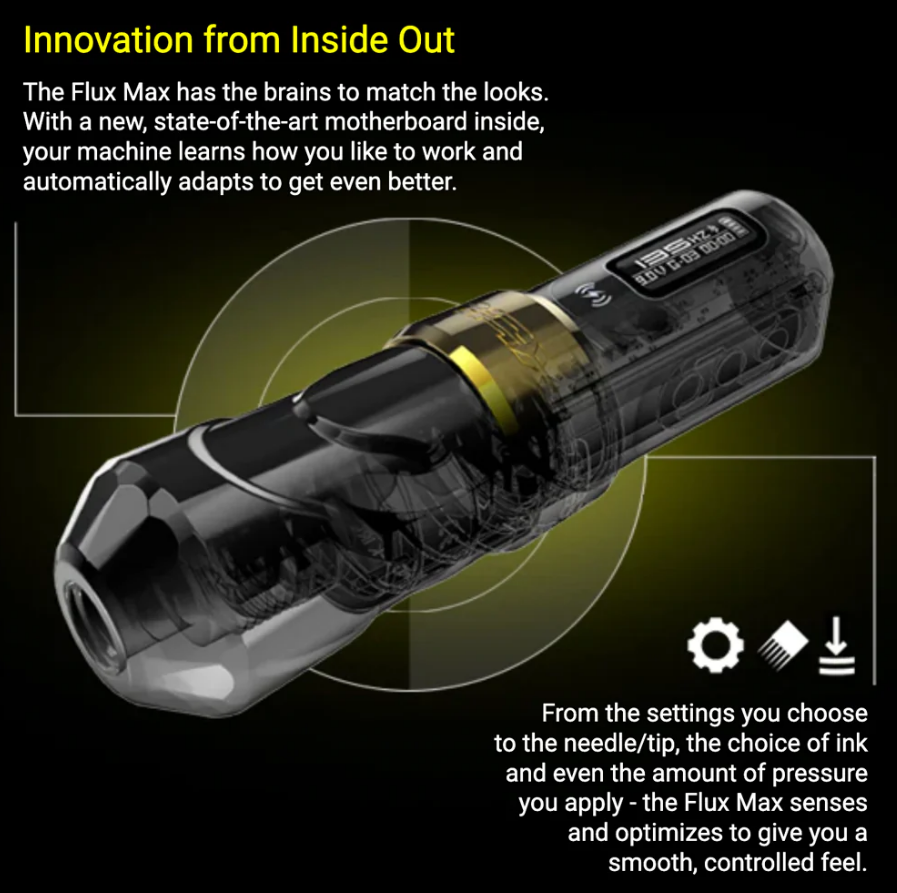 Flux Max Stealth w/ 2 PowerBolts II